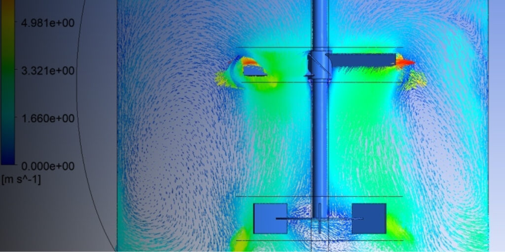 CFD technology for agitator