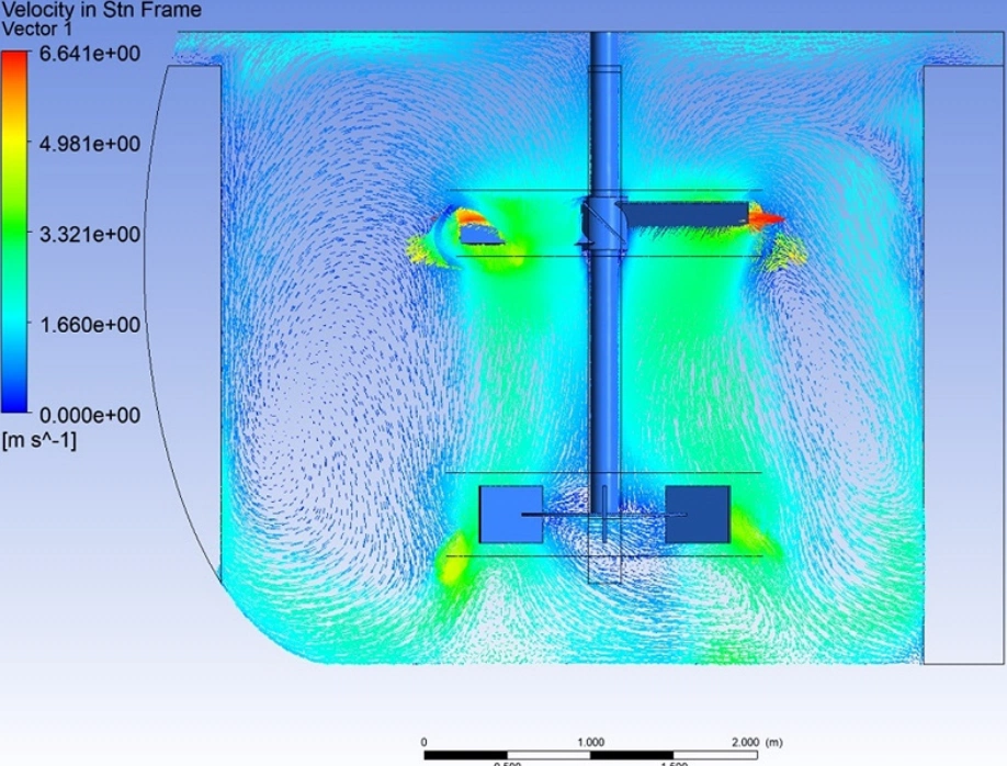ADV testing bench of agitator model