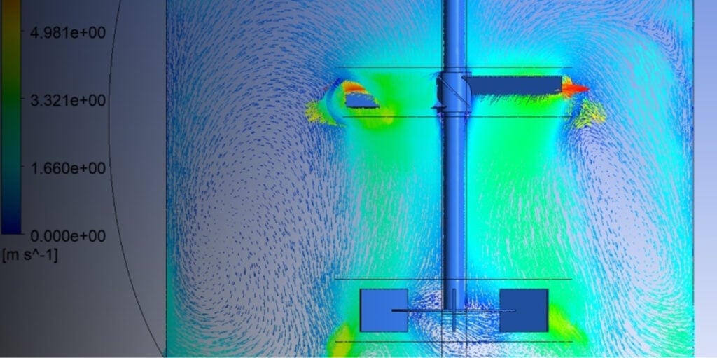 CFD technology for agitator
