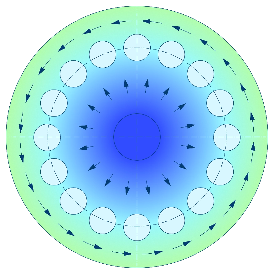 Circular Flow Diagram