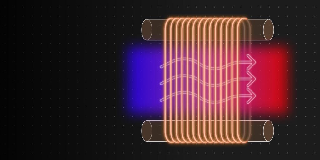 Direct Heat Transfer Rate